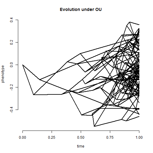plot of chunk unnamed-chunk-6