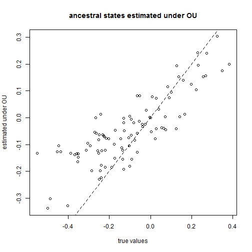 plot of chunk unnamed-chunk-6