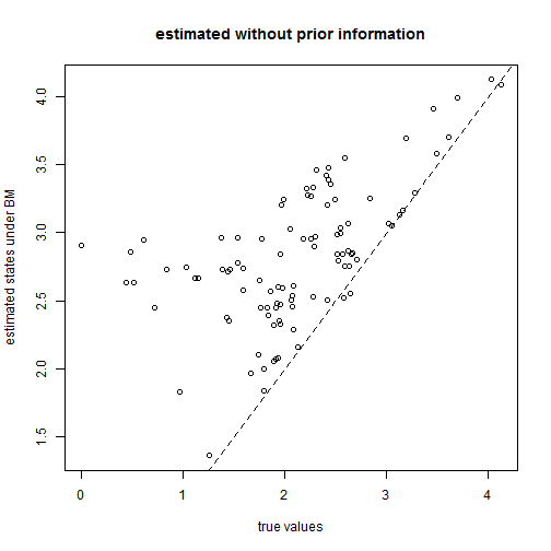 plot of chunk unnamed-chunk-7