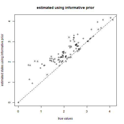 plot of chunk unnamed-chunk-7