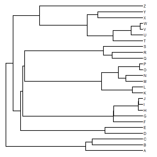 plot of chunk unnamed-chunk-1