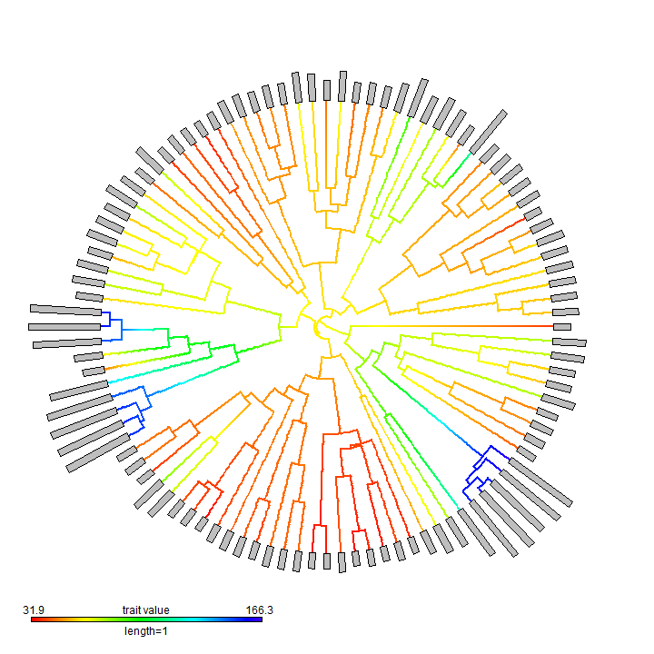 plot of chunk unnamed-chunk-10