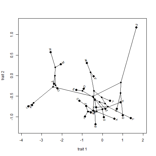 plot of chunk unnamed-chunk-12