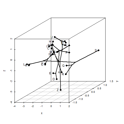 plot of chunk unnamed-chunk-13