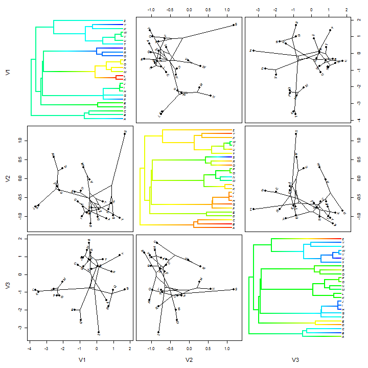 plot of chunk unnamed-chunk-14