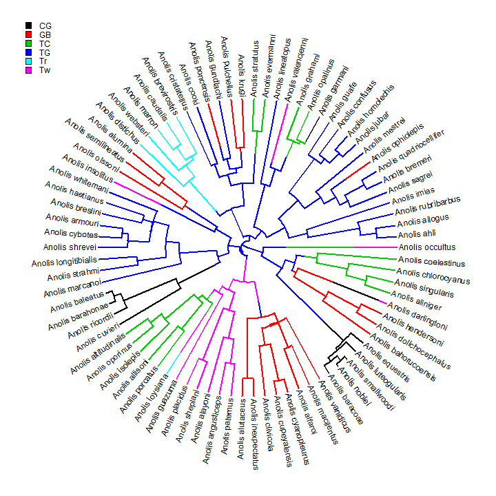 plot of chunk unnamed-chunk-15