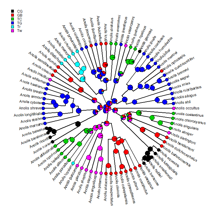 plot of chunk unnamed-chunk-16