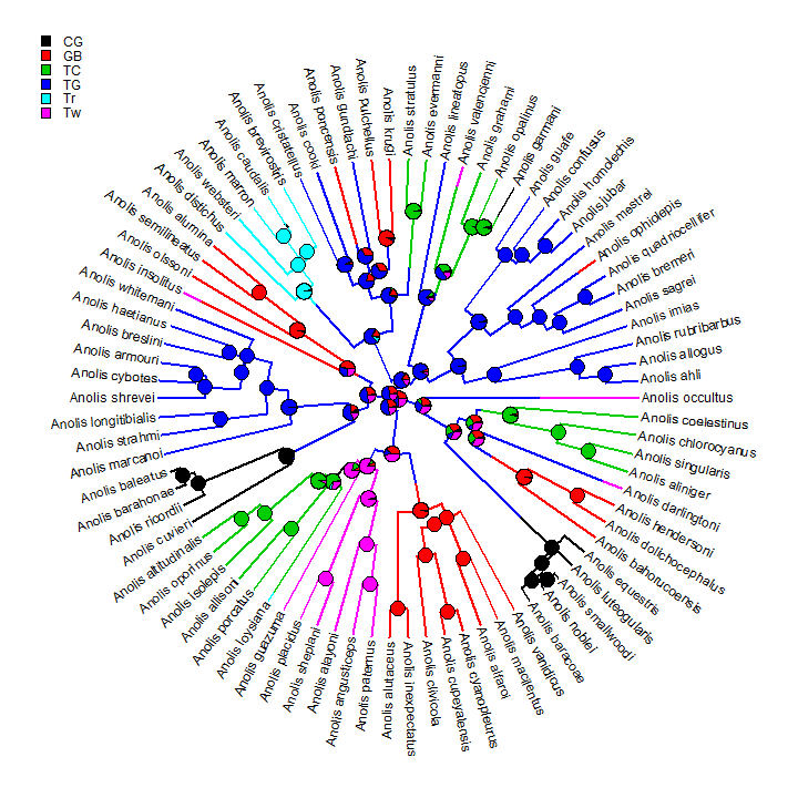 plot of chunk unnamed-chunk-17