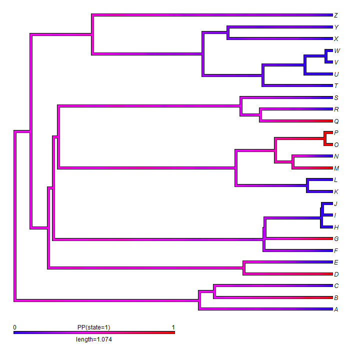 plot of chunk unnamed-chunk-18