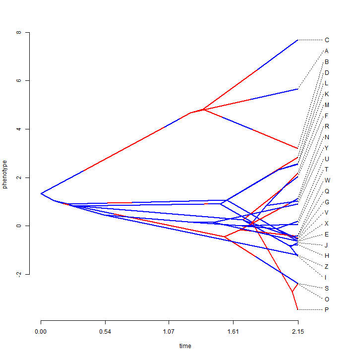 plot of chunk unnamed-chunk-19