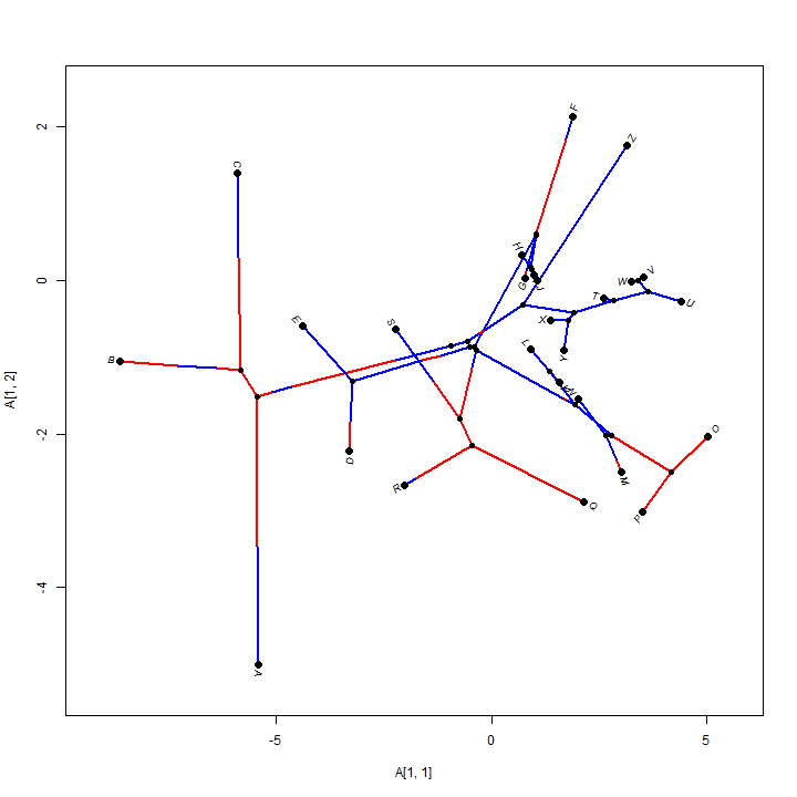plot of chunk unnamed-chunk-19