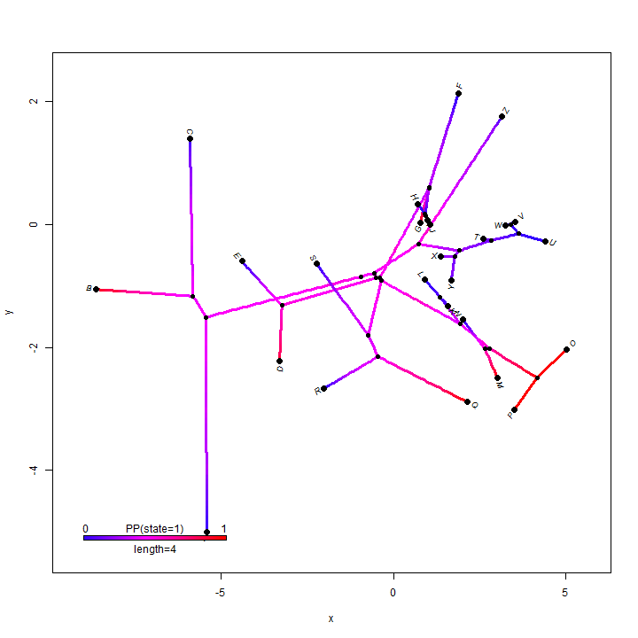 plot of chunk unnamed-chunk-19