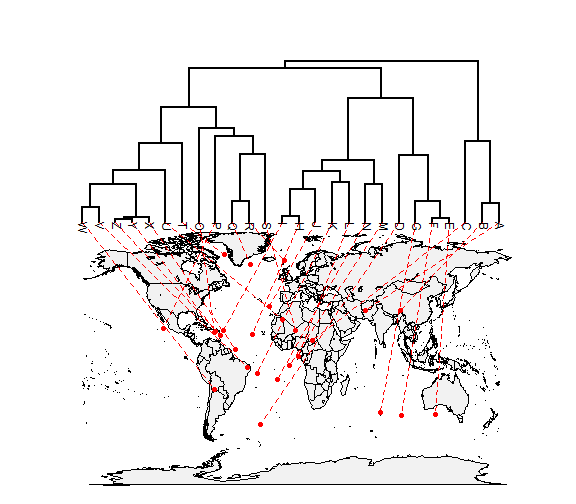 plot of chunk unnamed-chunk-20