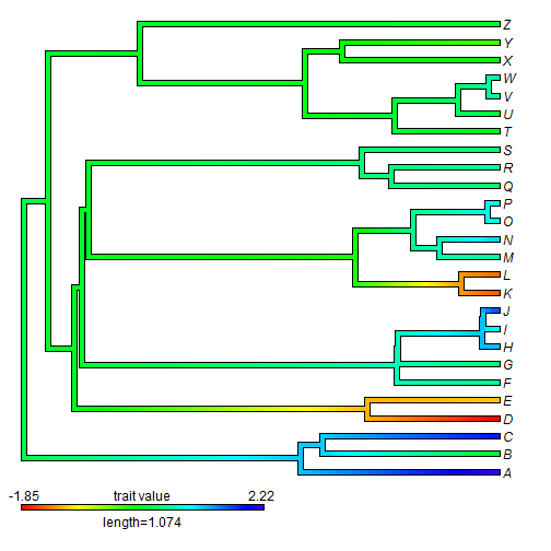 plot of chunk unnamed-chunk-4