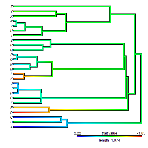 plot of chunk unnamed-chunk-5