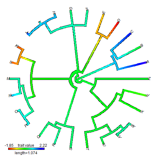 plot of chunk unnamed-chunk-5