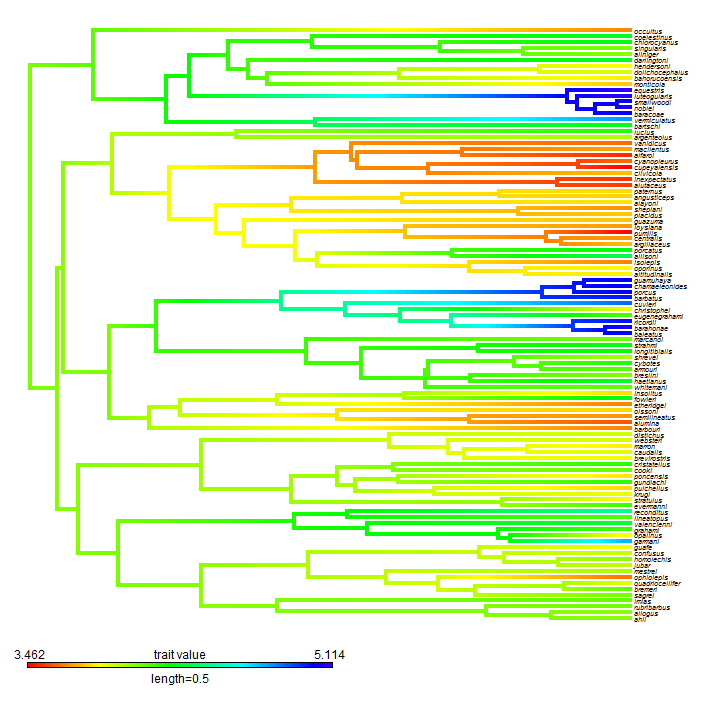 plot of chunk unnamed-chunk-6