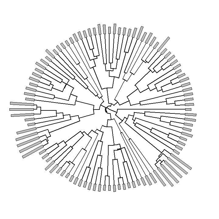 plot of chunk unnamed-chunk-9