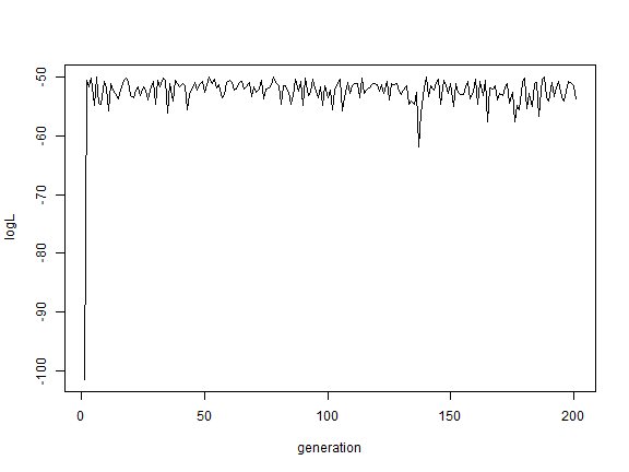 plot of chunk unnamed-chunk-1
