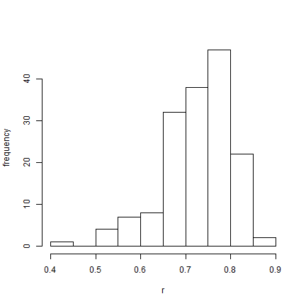 plot of chunk unnamed-chunk-4