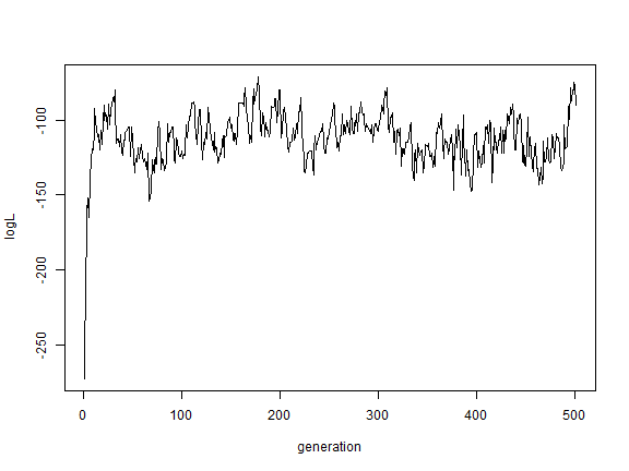 plot of chunk unnamed-chunk-5