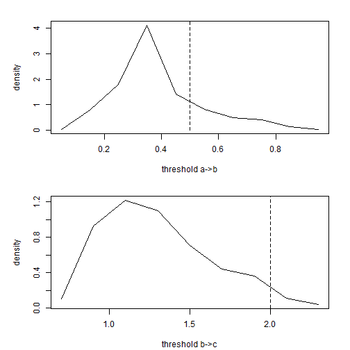 plot of chunk unnamed-chunk-9